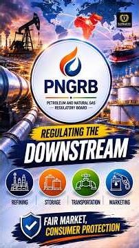 PNGRB PYQ Asked in UPSC Prelims | Important Polity & Economy Question