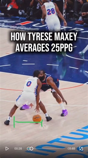 GMH 🏀🧘‍♂️ | Maxey probably the most underrated guard in the league. Crazy how he averaged 25+ the last 2 years and nobody really talking about him like... | Instagram