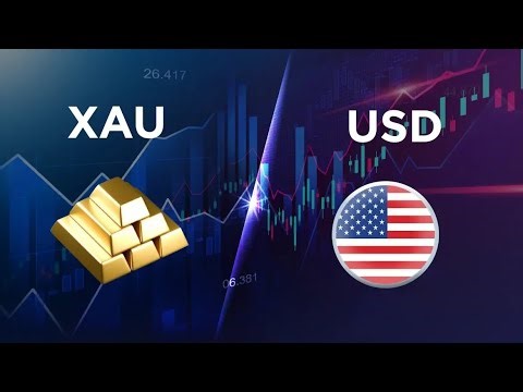🟢LIVE｜XAUUSD｜黃金 Gold ｜外匯保證金｜ Forex