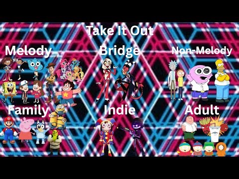 Take It Out - Multifandom AMV (3,000 subscriber special!)