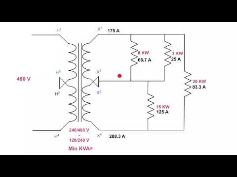How to determine the minimum KVA in a transformer