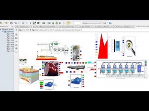 Geothermal | Binary Organic Rankine Cycle | Multi Effect Distillation | Matlab | Simulink Model