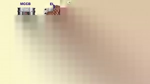 17K views · 862 reactions | Three phase electrical 400V wiring installation in home | Jr Electric School | Facebook