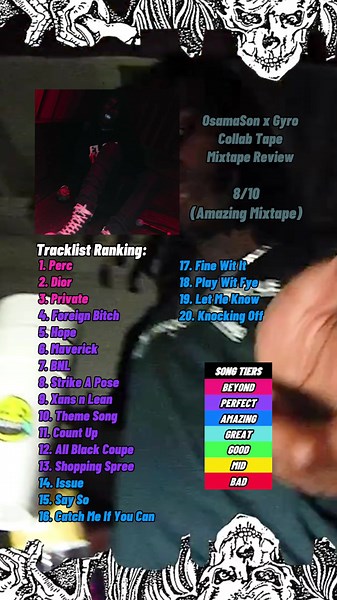 Exploring Osama Son's 'Underground' Album Review