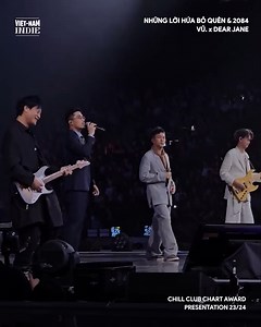 Vũ. cùng ban nhạc Dear Jane đem tới màn trình diễn song ngữ 2 ca khúc “Những Lời Hứa Bỏ Quên" và 2084 trên sân khấu Lễ trao giải âm nhạc lớn hàng đầu Hong Kong (Trung Quốc) CHILL CLUB Chart Award Presentation 23/24 | Vietnam Indie Music