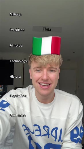 Creating the Weakest Country: A Fun Challenge