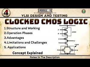 4 Clocked CMOS Logic Explained Module 4 6th Sem VLSI Design & Testing ECE VTU