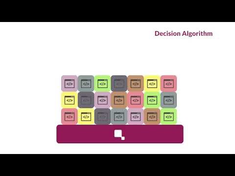 What can I create with Mobincube