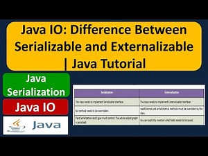 Java IO: Difference Between Serializable and Externalizable | Java Tutorial