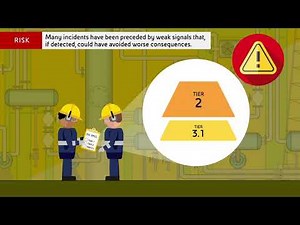 Loss of containment management