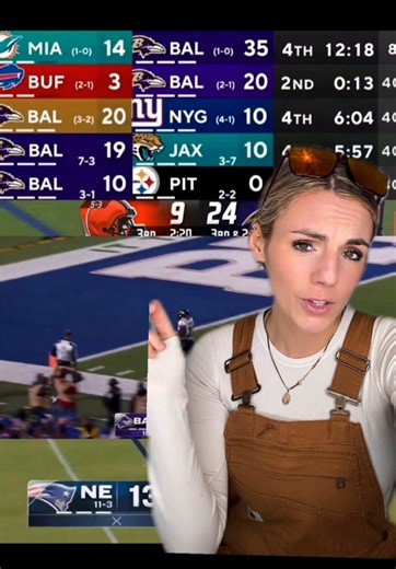 bring on the ravens. @Twisted Tea #nfl #packers #ravens | Ravens Vs Packers