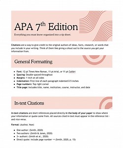 APA 7th Edition Citation Cheat Sheet: Academic Guide   AI Tips (.PDF   .docx) - Etsy Canada