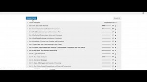 30 Hour Broker Management Post License Course - My Real Estate Tutor