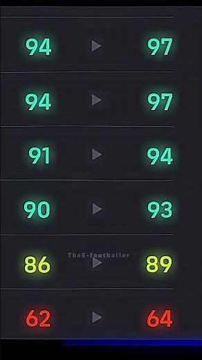 Best Secret CMF🔥20k GP Only #efootball #pes2021 #pes #shorts