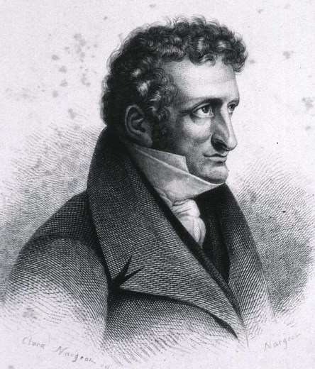 Jean Marc Gaspard Itard - Alchetron, the free social encyclopedia