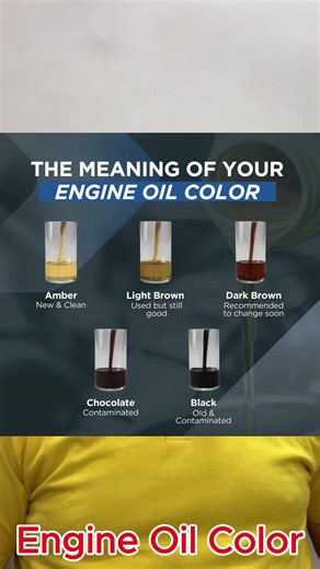 Understanding Engine Oil Color for Vehicle Care