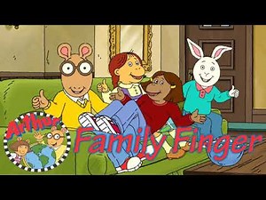 Arthur Finger Family | Nursery Rhyme For Children | 4k Video