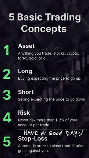 5 Basic Trading Terms Every Beginner Must Know