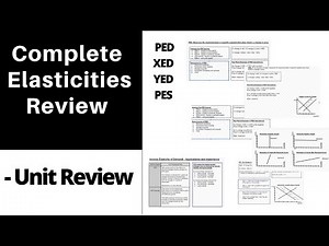 Elasticities Review PED, XED, YED, PES Calculatons, Explanation, Application, and Relevence