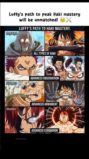 Luffy’s path to peak Haki mastery is unmatched!