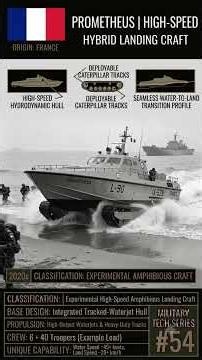 Logic in Mobility: France's Prometheus Hybrid Landing Craft