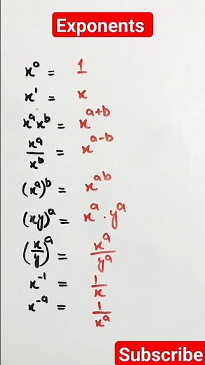 Laws of Exponents #rules mathematics #algebra