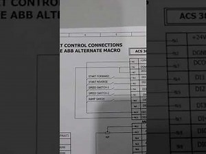 How to program ACS 380 drive for operating in alternate macro in Vector mode?