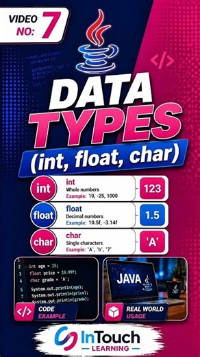 ☕ Java Data Types Primitive & Non-Primitive #intouchlearning #intouchteam
