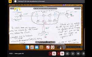 Pourquoi la technologie MPLS dans le réseau d’un FAI ? La technologie MPLS (Multiprotocol Label Switching) est aujourd’hui un pilier des infrastructures des Fournisseurs d’Accès Internet modernes. Elle permet d’optimiser le routage du trafic, d’améliorer la qualité de service (QoS) et de contribuer à une haute disponibilité des réseaux à grande échelle. Dans cet extrait de notre série de cours dédiée à MPLS, nous posons les bases essentielles pour comprendre : • Pourquoi les FAI font le choix st