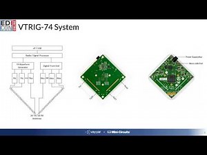 EDICON Online: IMAGEVK-74 - 3D mmWave Imaging Kit