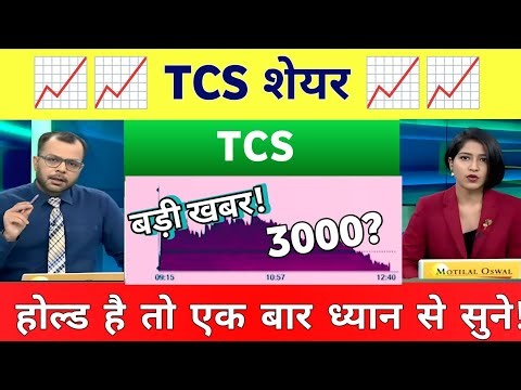 TCS share news today | TCS Stock Latest News | TCS share latest news, analysis 20 January 2025