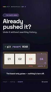 GIT REVERT EXPLAINED | Undo a Pushed Commit Safely #git #shorts #gitrevert #coding