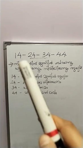 CODE of 4s #psc #malayalam #indianconstitution #article