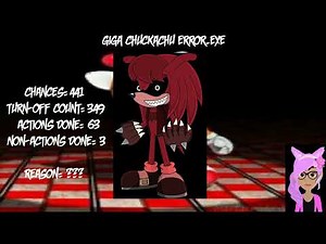 Strawberry Gets A Chuckles Error/Punished (Part 35)