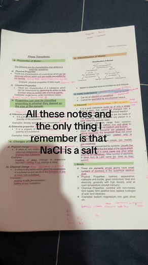 Understanding Inorganic Chemistry: Key Concepts