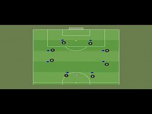 3 RUEDAS DE PASE VARIADAS PARA TRABAJAR EL CONTROL PASE Y EL PASE DE NUESTRO EQUIPO DE FUTBOL BASE