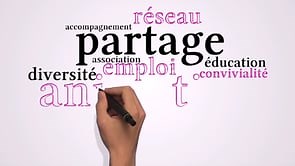 4 minutes pour comprendre : c’est quoi l’éducation populaire ?