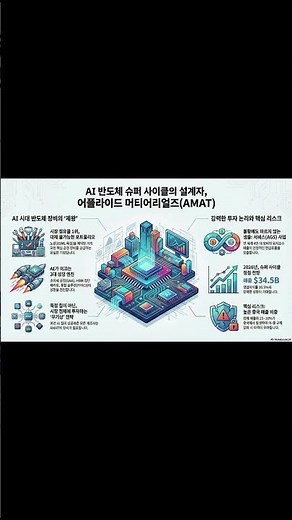 "재료 공학의 제왕" AMAT, 엔비디아도 줄 서는 '진짜 무기상'의 정체 🚀 #Shorts