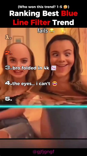 Ranking Best Blue Line Filter Trend