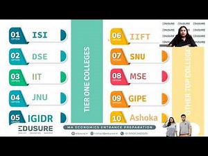 Master of Economics Unveiled: Explore Top Colleges, Placements, Admissions, Packages |Ultimate Guide