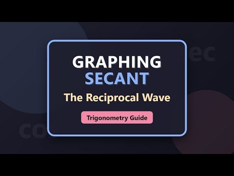 How to Graph Secant Function: Reciprocal of Cosine Made Easy