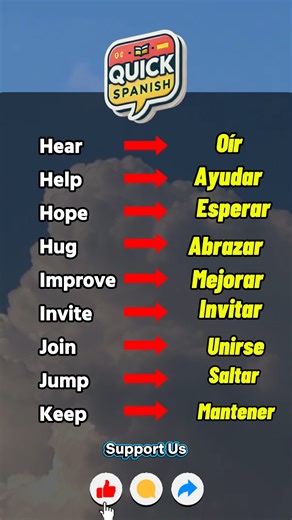 Spanish Vocabulary for beginners! | Quick Spanish