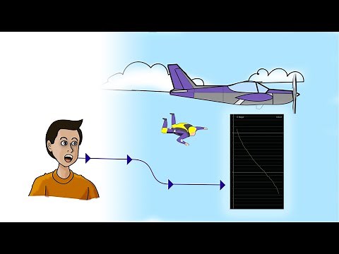 What is a glissando? Practical example