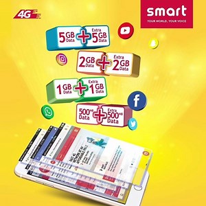 81 reactions · 18 comments | DOUBLE DATA : Experience Double ! The fun double, every time you buy a Smart Data pack. For more information, click on this link https://smarttel.com.np/offer/smart-data-pack #Smart #YourWorldYourVoice #DoubleYourHappiness | Smart Cell | Facebook