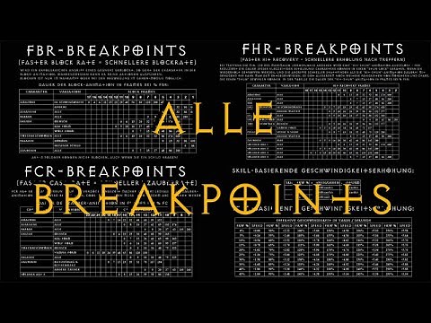 [Diablo 2 Knowledge] All Breakpoints! Clear tables with explanations (What are Breakpoints?)