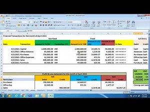 Accounts Payable Basics