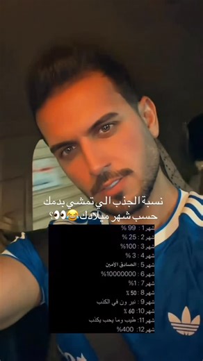 ‎بلال اكبر || BELAL AKBAR‎ on Instagram‎: "ياشهر انتوو🤔؟ . . #ريلز #لايك #انستا #ترند #مشاهير"‎