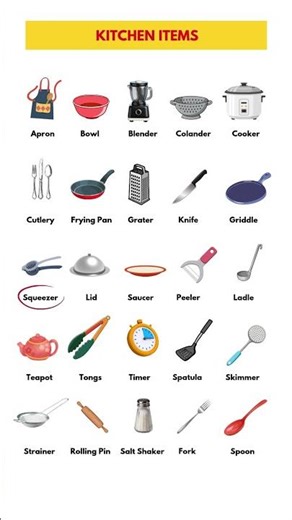 Kitchen Utensils English Vocabulary with Picture | Kitchen Items in English