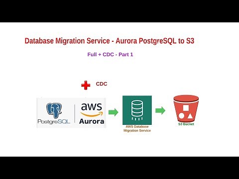 Database Migration Service (DMS) - Aurora PostgreSQL to S3 Bucket - Full load + CDC - Part 1