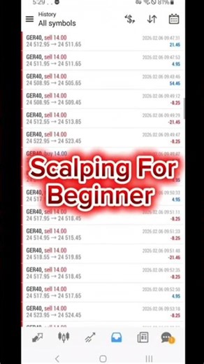 MT5 Expert Advisor Full Setup Tutorial
